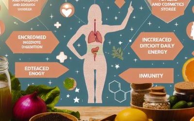 detox perte de poids Azans